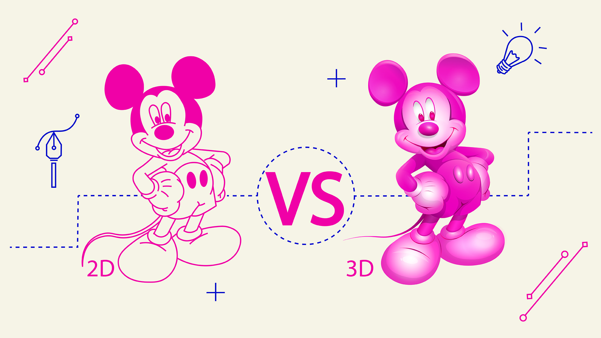 2d presentation and 3d difference