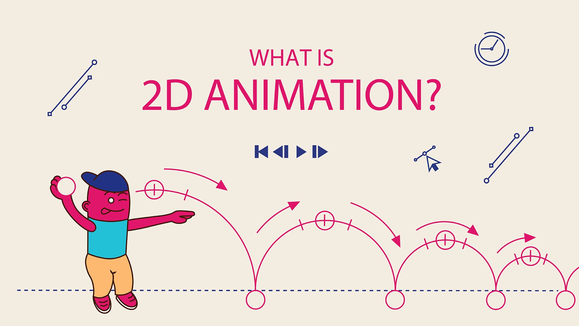 What is 2D Animation? - Wow-How Studio - Video Production, 2D & 3D Animation