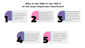 Why is the HUD in the TOP-3 of the most important interfaces?
